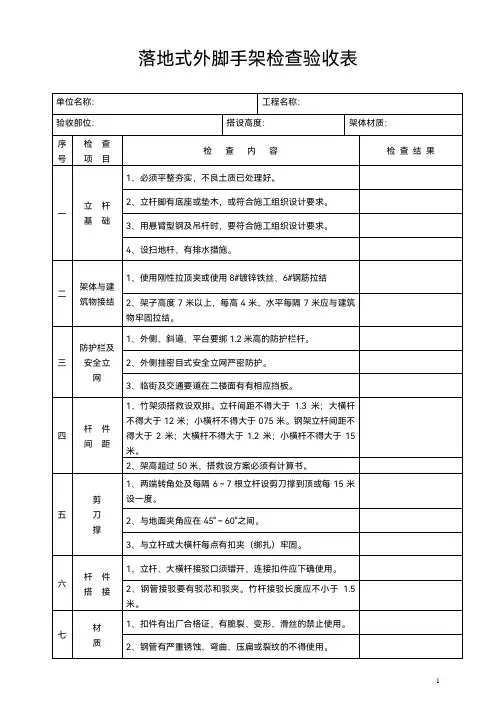 落地式外脚手架检查验收表