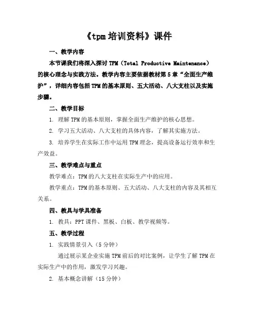 《tpm培训资料》课件