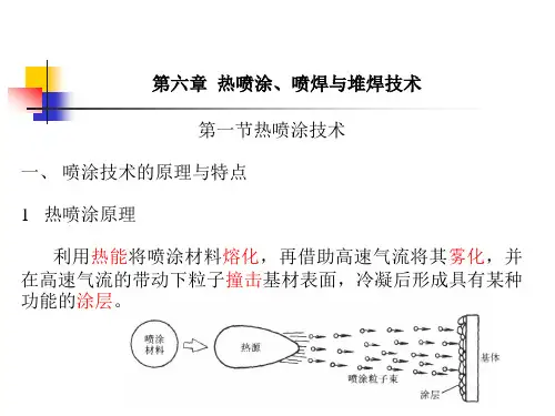 表面工程学六、喷涂(09)