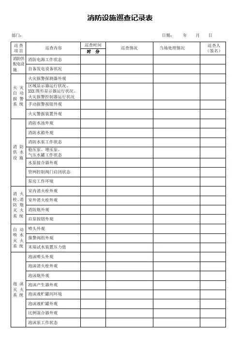 消防设施巡查记录表