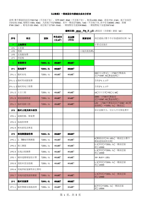 房地产项目成本分析
