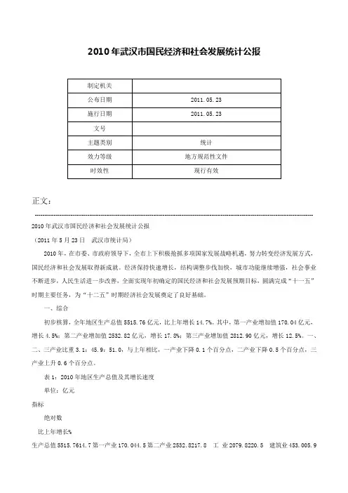 2010年武汉市国民经济和社会发展统计公报-