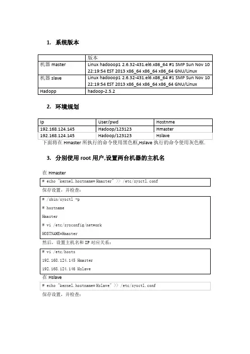 Hadoop安装部署文档