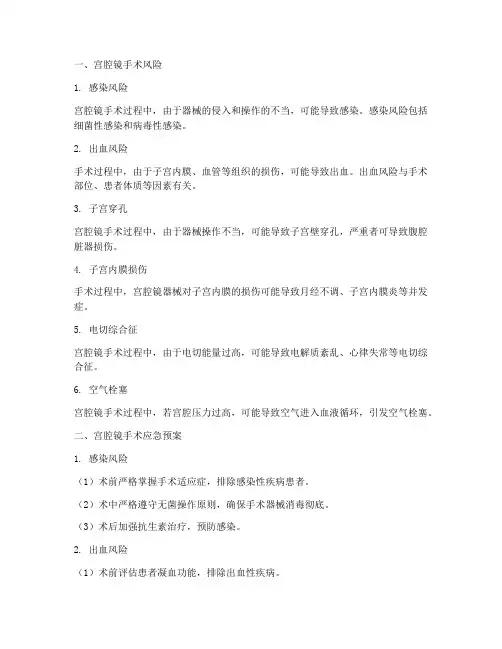 宫腔镜风险及应急预案