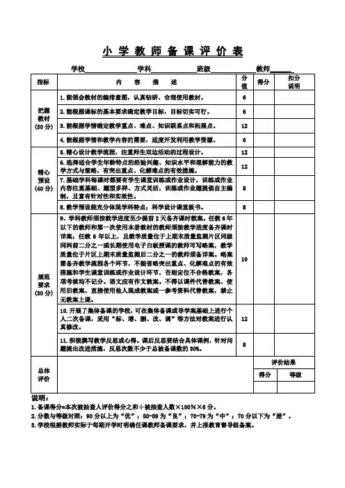 小学教师备课评价表