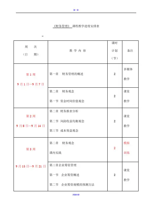 财务管理电子教案