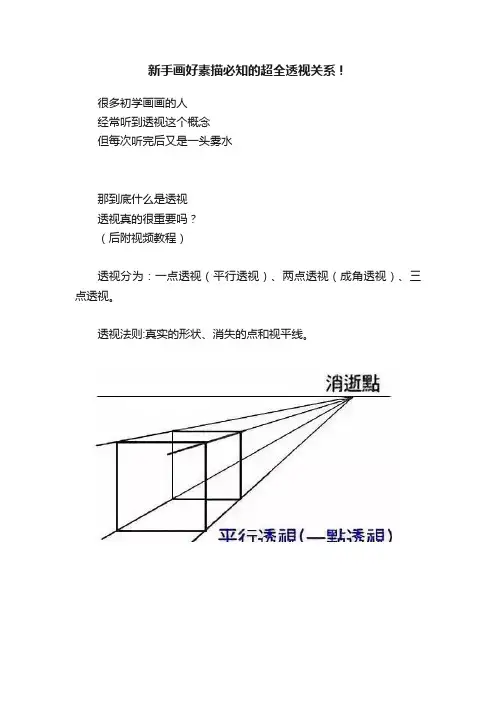 新手画好素描必知的超全透视关系！
