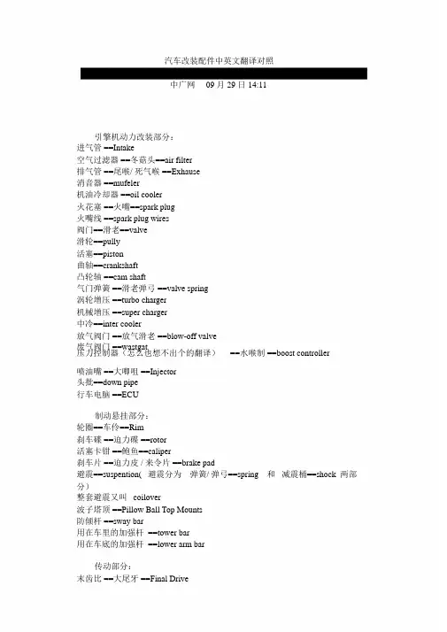 01659.对于改装的汽车配件中英文翻译对照