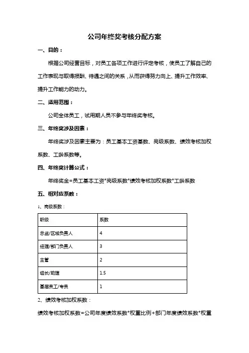 公司年终奖考核分配方案