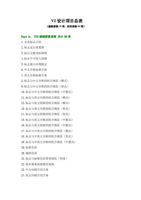VI设计项目总表