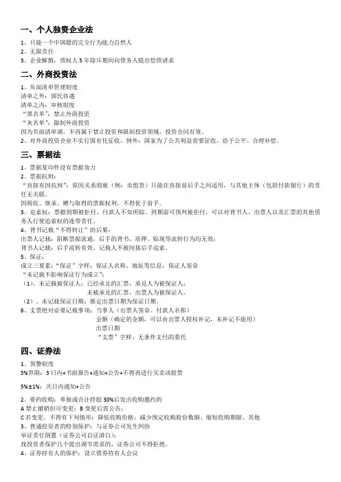 律师资格考试司法考试商经知小法知识点合集