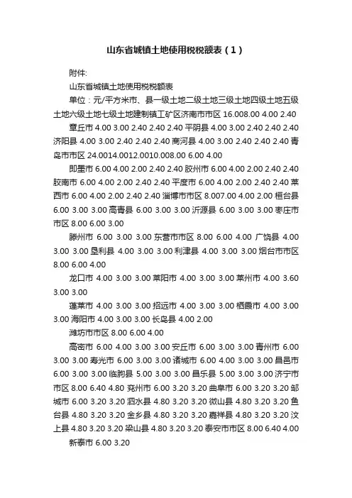 山东省城镇土地使用税税额表（1）