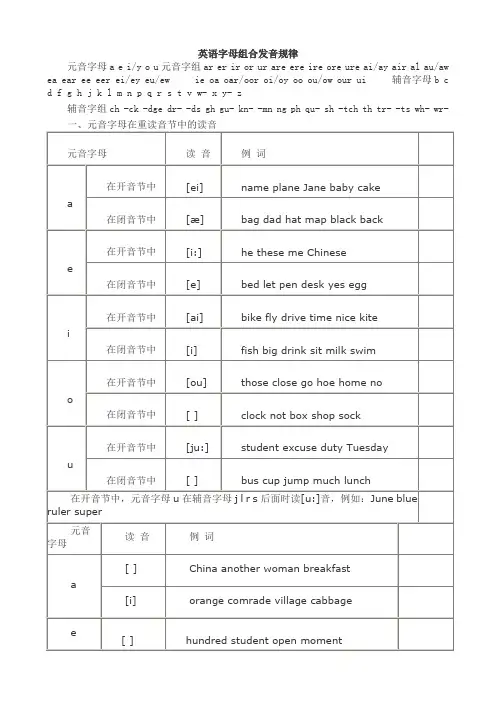 英语字母组合发音规律