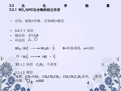 光化学烟雾PPT课件