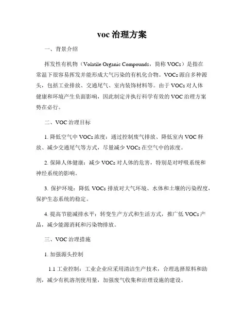 voc治理方案