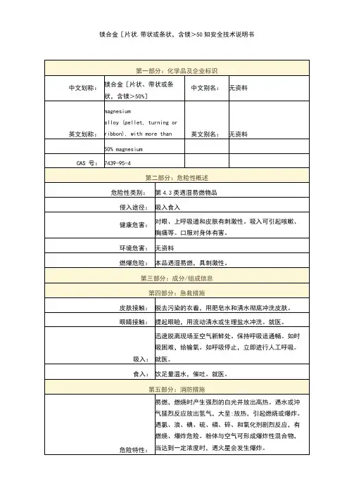 镁合金[片状、带状或条状,含镁＞50%]安全技术说明书