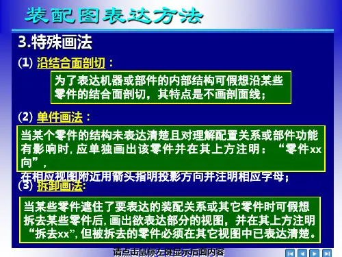 装配图表达方法.ppt