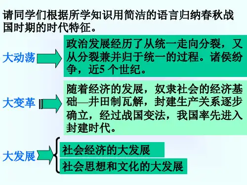 春秋战国文化 PPT