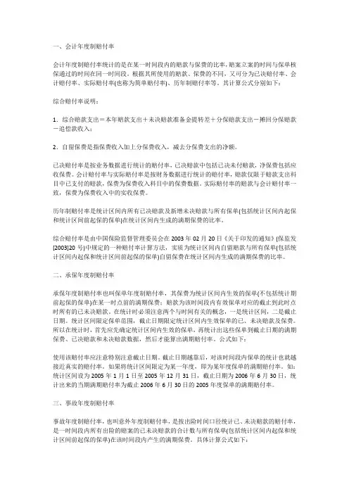 常见几种赔付率