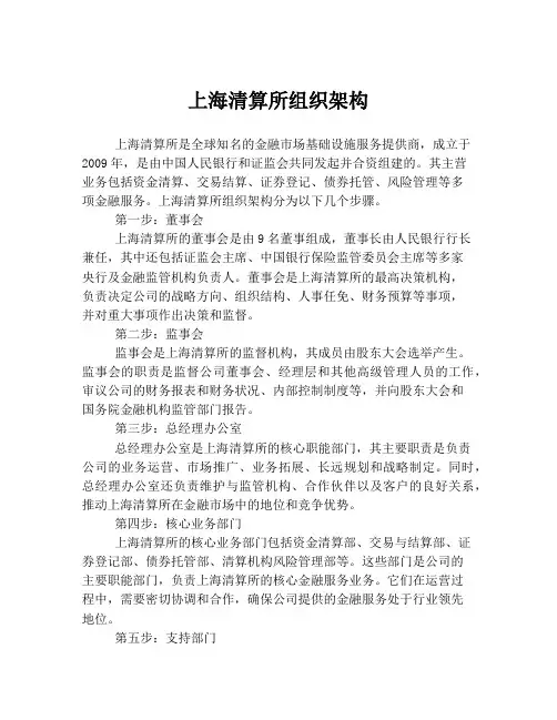上海清算所组织架构