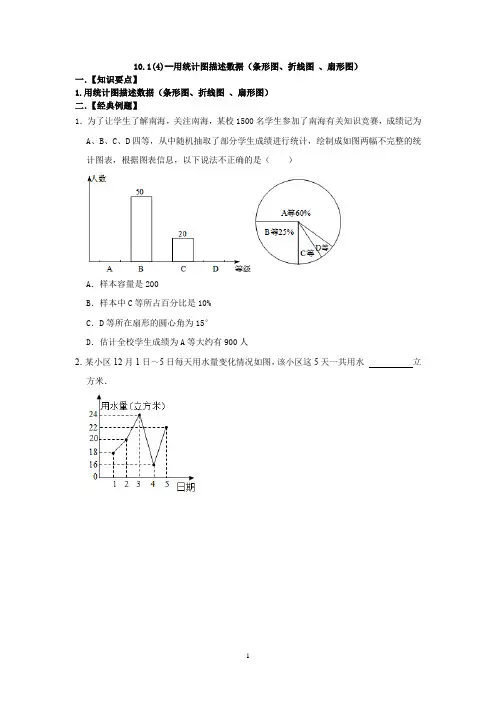 用统计图描述数据(条形图、折线图 、扇形图)