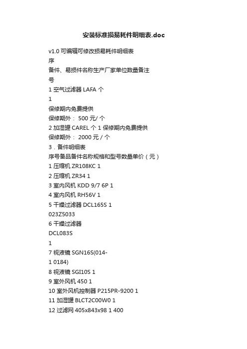 安装标准损易耗件明细表.doc
