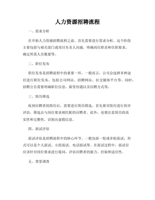 人力资源招聘流程