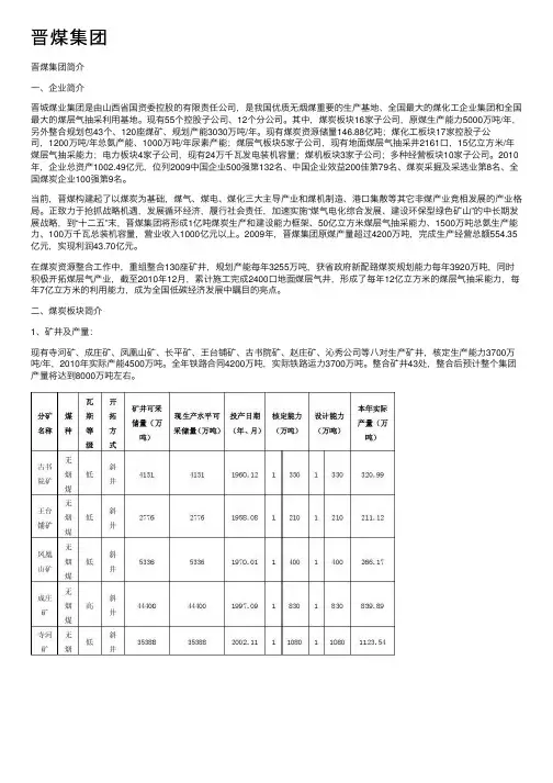 晋煤集团——精选推荐