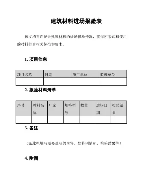 建筑材料进场报验表