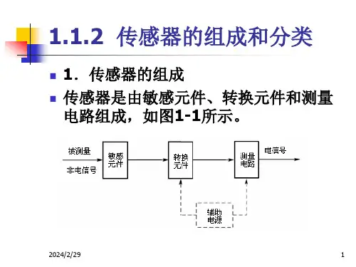 传感器与检测技术ppt课件第一章