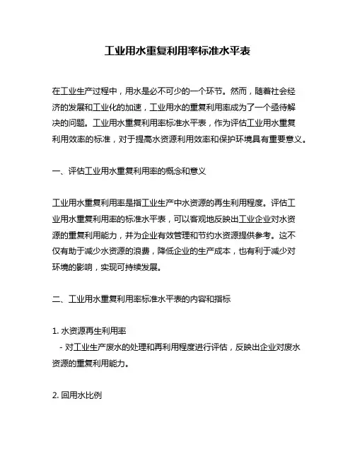 工业用水重复利用率标准水平表