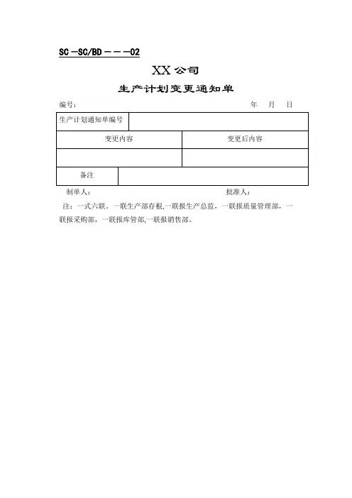 生产车间常用15份表格
