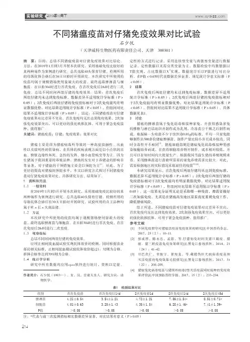 不同猪瘟疫苗对仔猪免疫效果对比试验