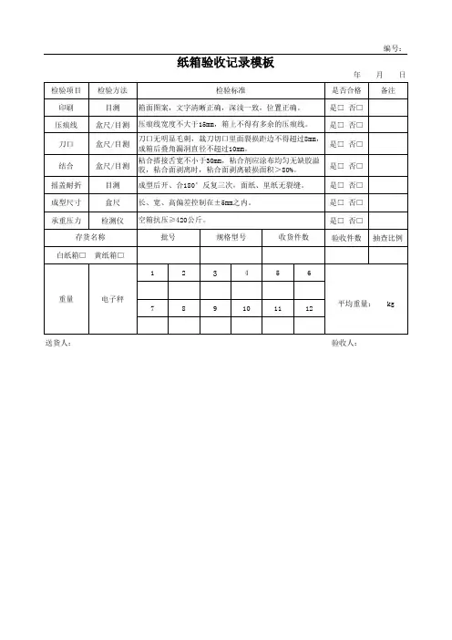 纸箱验收记录模板