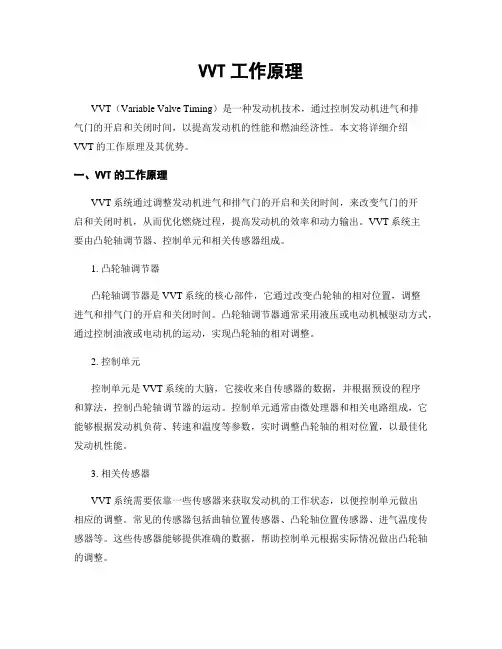 VVT工作原理