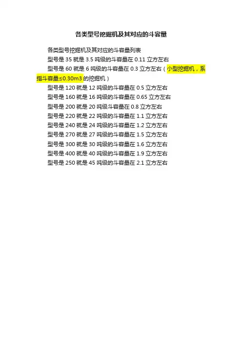 各类型号挖掘机及其对应的斗容量