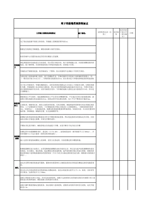 地连墙施工质量控制要点流程表