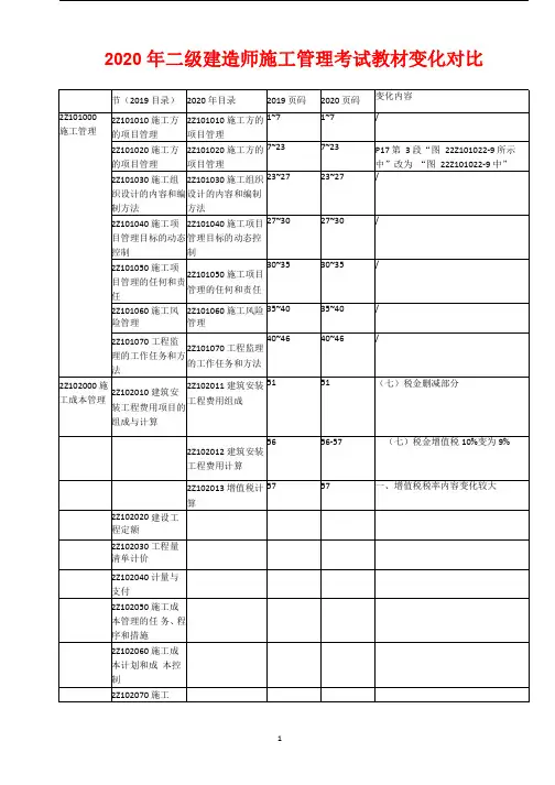 2020年二级建造师施工管理考试教材变化对比