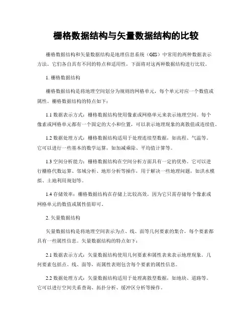 栅格数据结构与矢量数据结构的比较