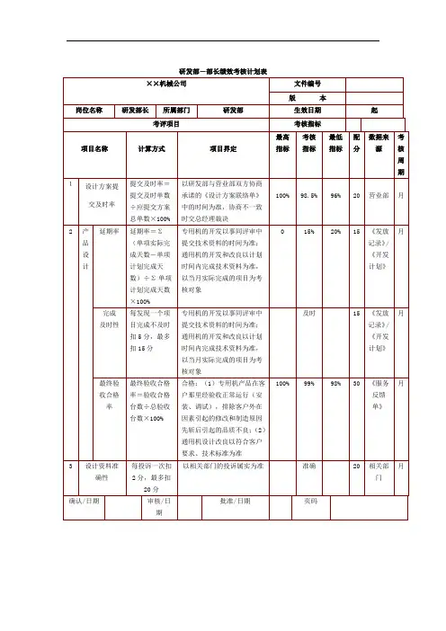 某机械公司 绩效考核表