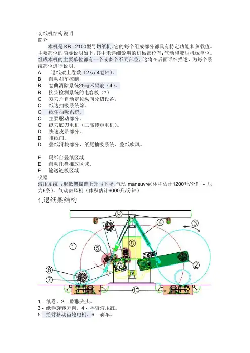切纸机说明