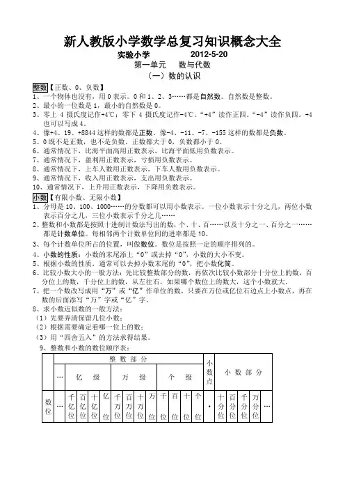 新人教版小学数学总复习知识概念大全(Word版,13页)