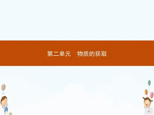 高中化学人教版选修6课件2.1.1物质的分离和提纯——层析法
