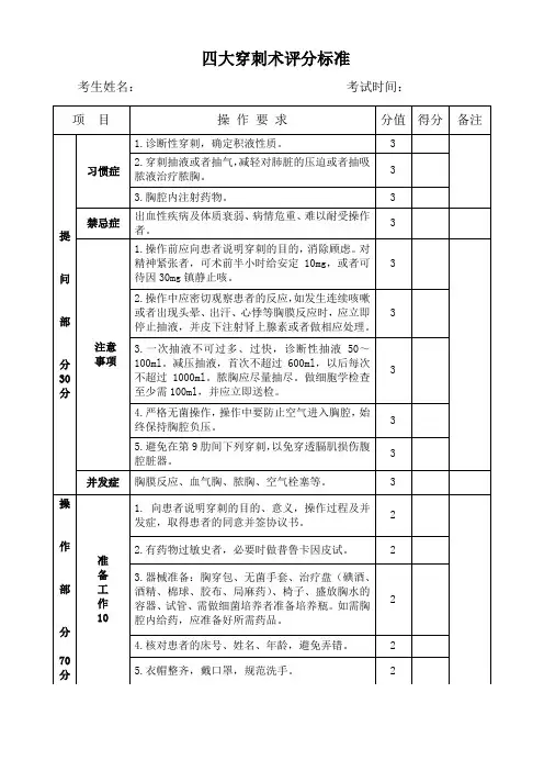 四大穿刺术评分标准