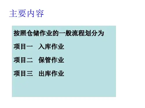 精选仓储实务培训教材