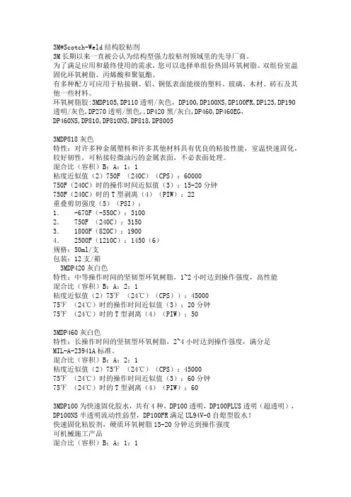 3M#Scotch-Weld结构胶粘剂