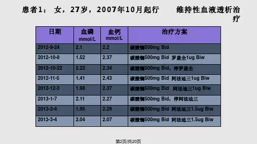 碳酸镧治疗高磷血症病例分享