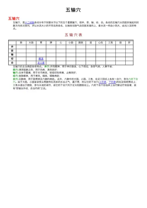 五输穴——精选推荐