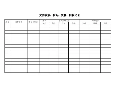 质量管理体系记录表格