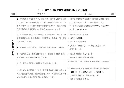 (一)科主任医疗质量管理考核目标及评分标准